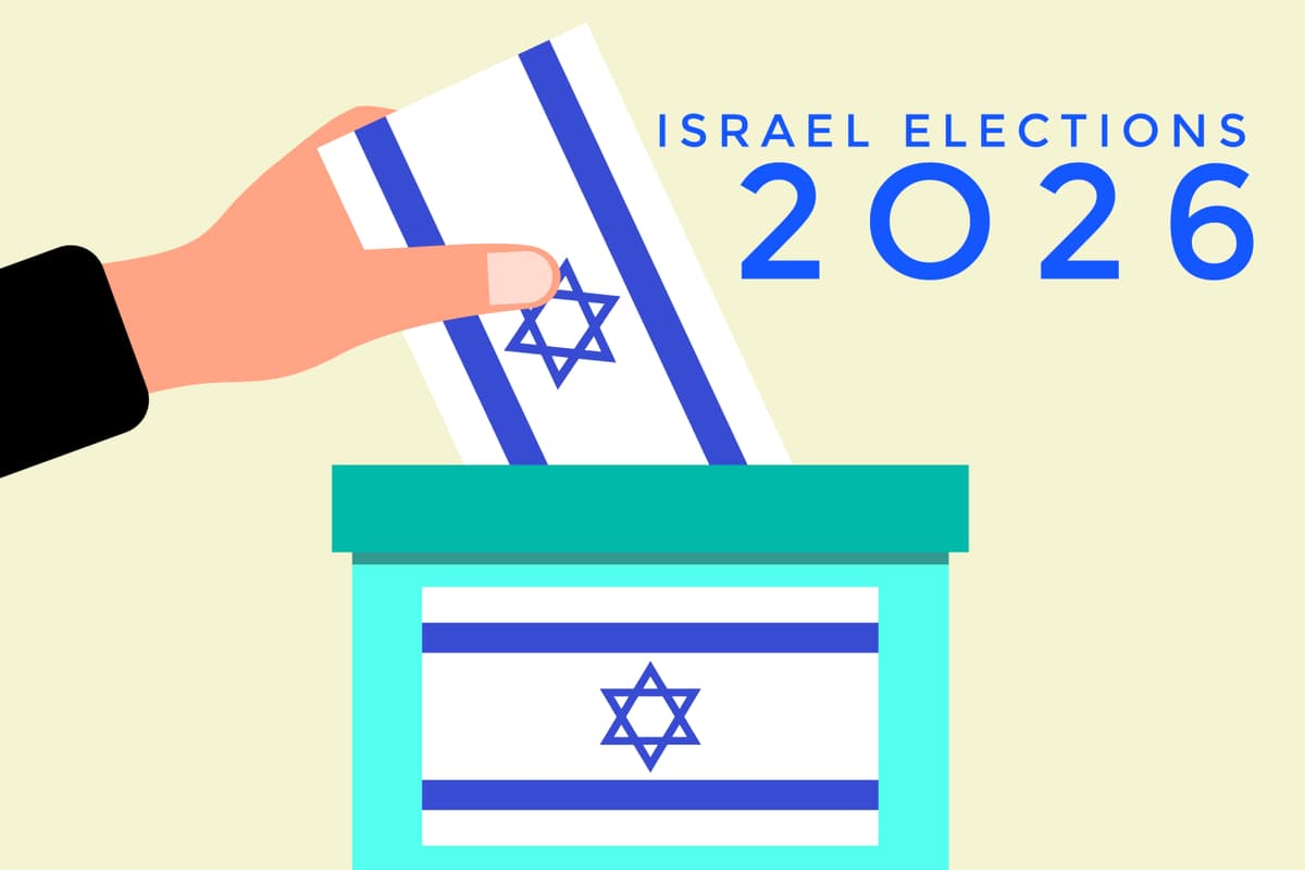 Israel Election 2026: Your Guide to Every Party in Israel's Election | EXPLAINER