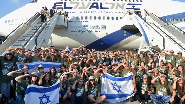Aliyah in the spirit of Na’aseh v’Nishma