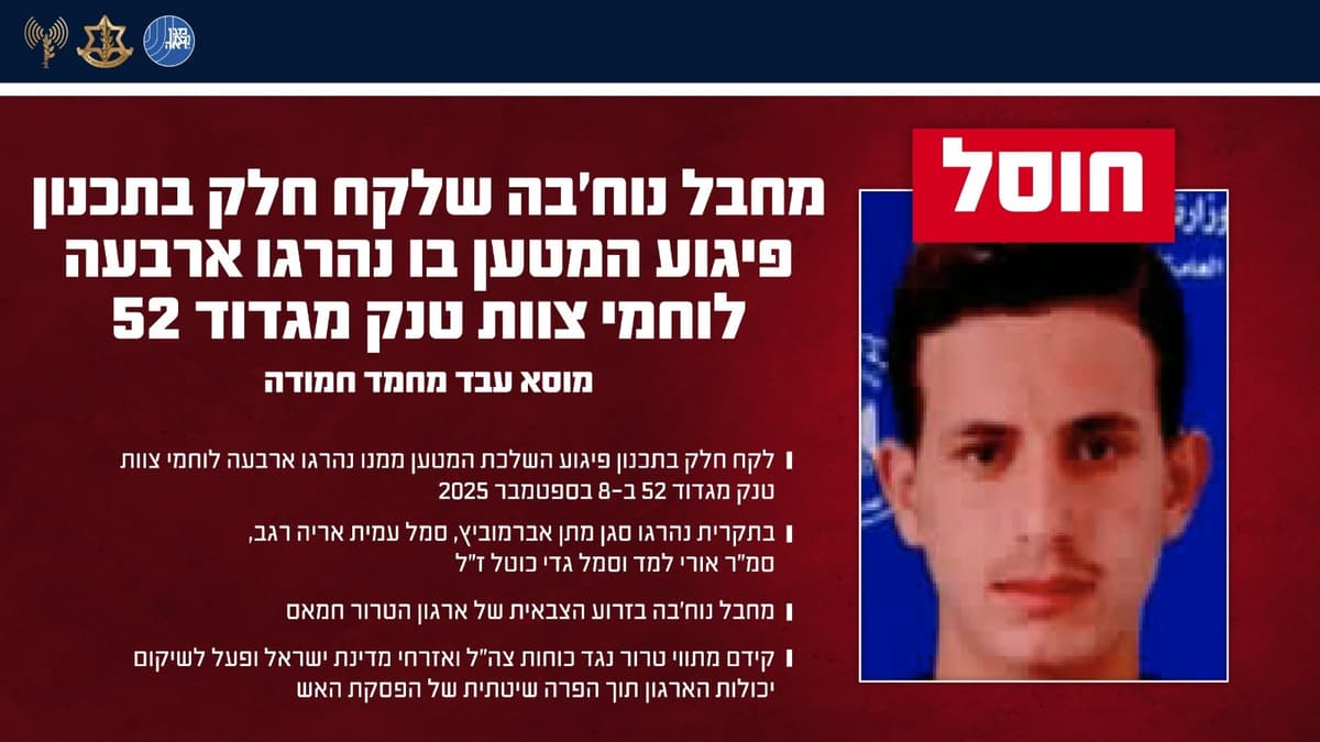 סגירת מעגל: חוסל המחבל שתכנן את הפיגוע בו נפלו ארבעה לוחמים