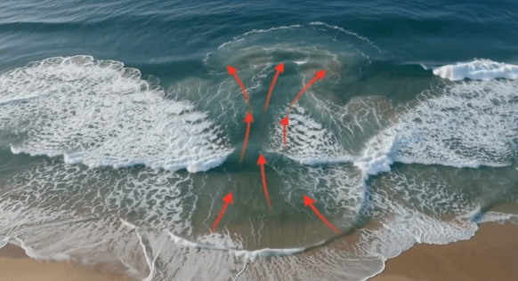Rip Currents Causes 90% of Beach Drownings in Israel; Experts Release Survival Guide