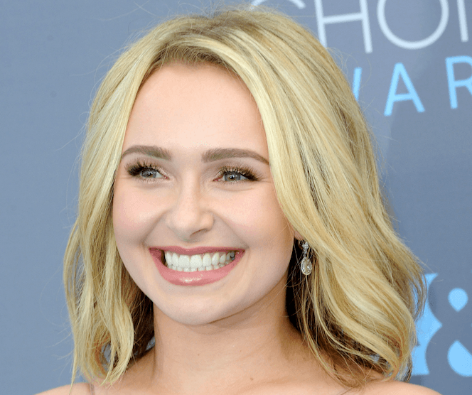 Actress Hayden Panettiere Dead at 36