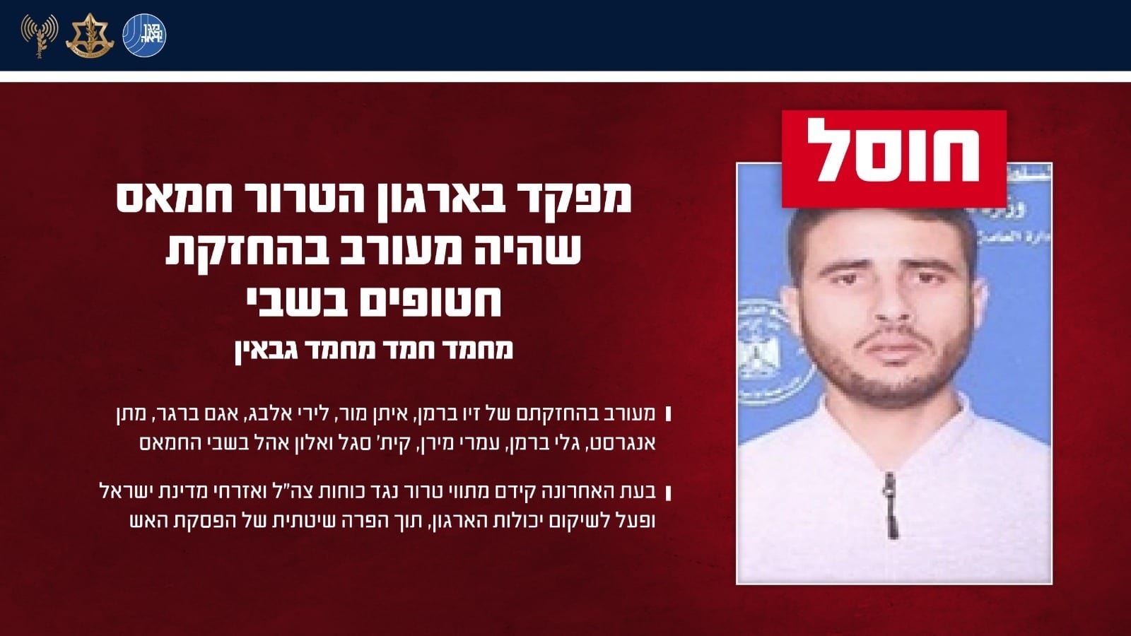 Hamas Commander who held 9 Hostages Eliminated in Northern Gaza