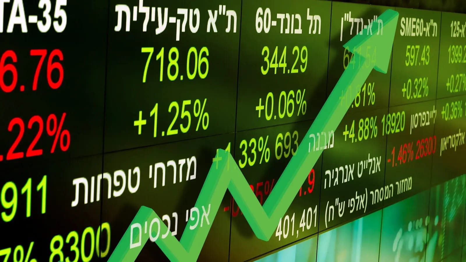 הייתה שווה 9 מיליארד, התרסקה - ועכשיו מזנקת: גלגל ההצלה של החברה המוכרת