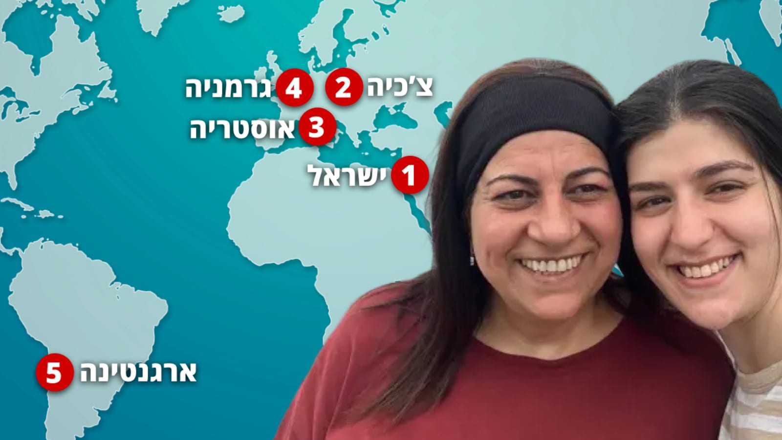 מלי וליאל יהלומי ניסו להיעלם - אבל השאירו אחריהן שובל של טעויות