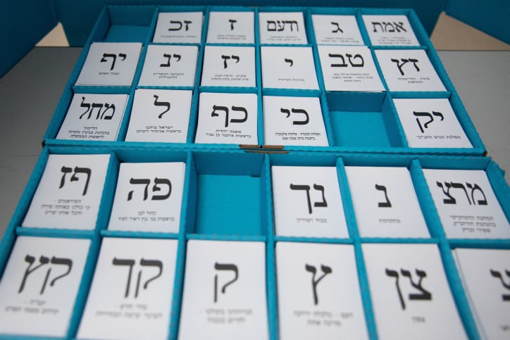 מכה למפלגות הימין: ועדת הבחירות המרכזית בהחלטה דרמטית