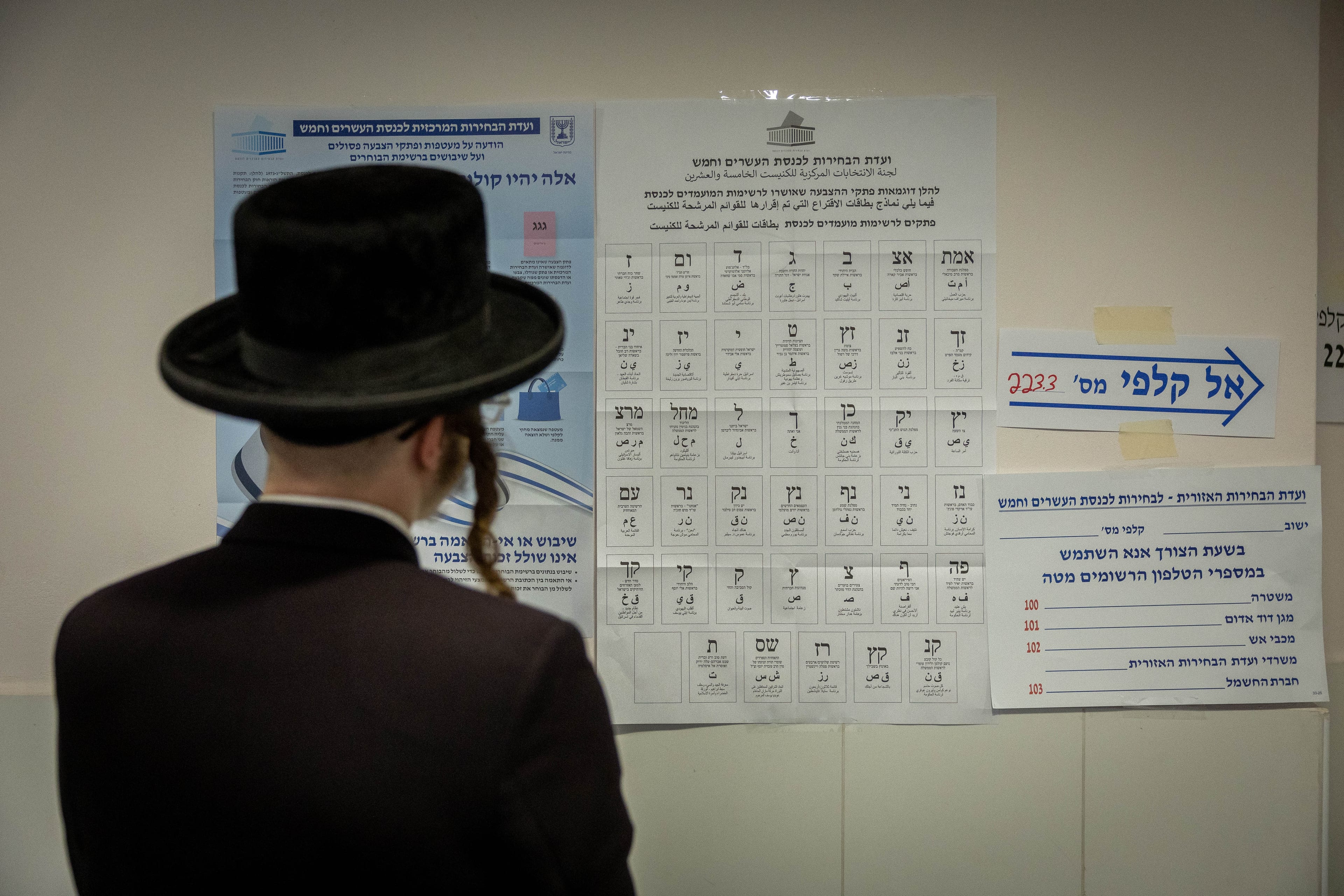 "נצביע למפלגות הערביות": הזעם החרדי שמאיים על גוש נתניהו