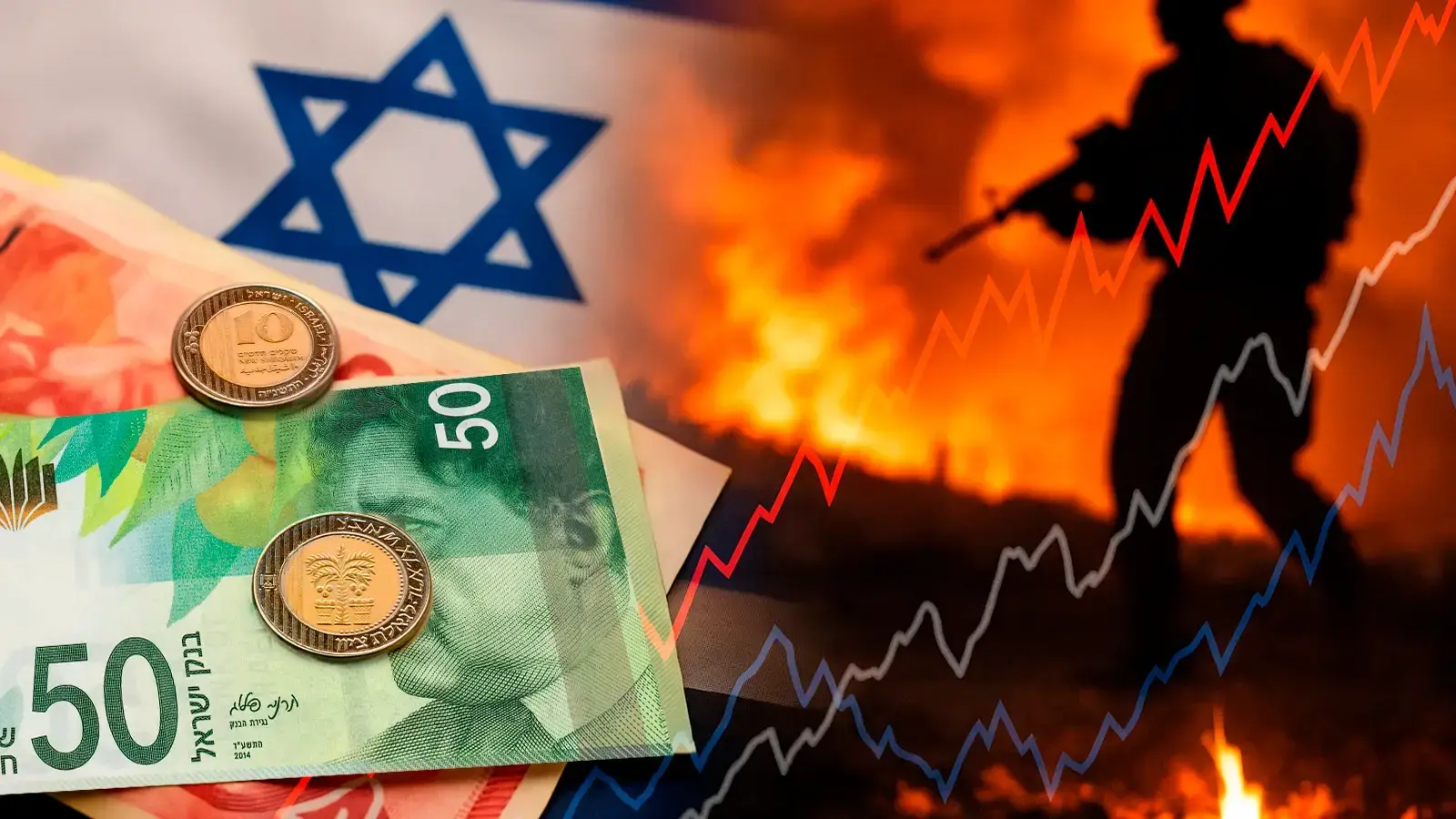 קרן המטבע חוזה לנו צמיחה מטורפת? אל תתבלבלו