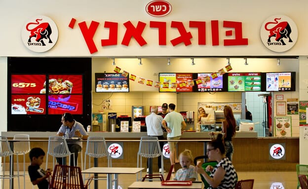 בורגראנץ' ותנובה בפנים: החברות הישראליות שנוספו ל"רשימה השחורה" של האו"ם