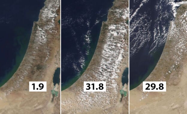 הזרמת המים לחקלאים חודשה; המומחית מזהירה: "המערכות שלנו חשופות"