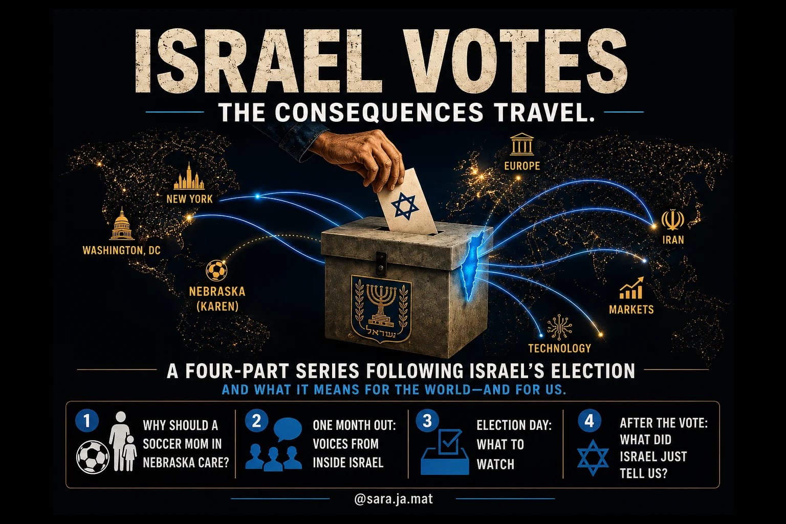 Israel Votes. Why Should a Soccer Mom in Nebraska Care?