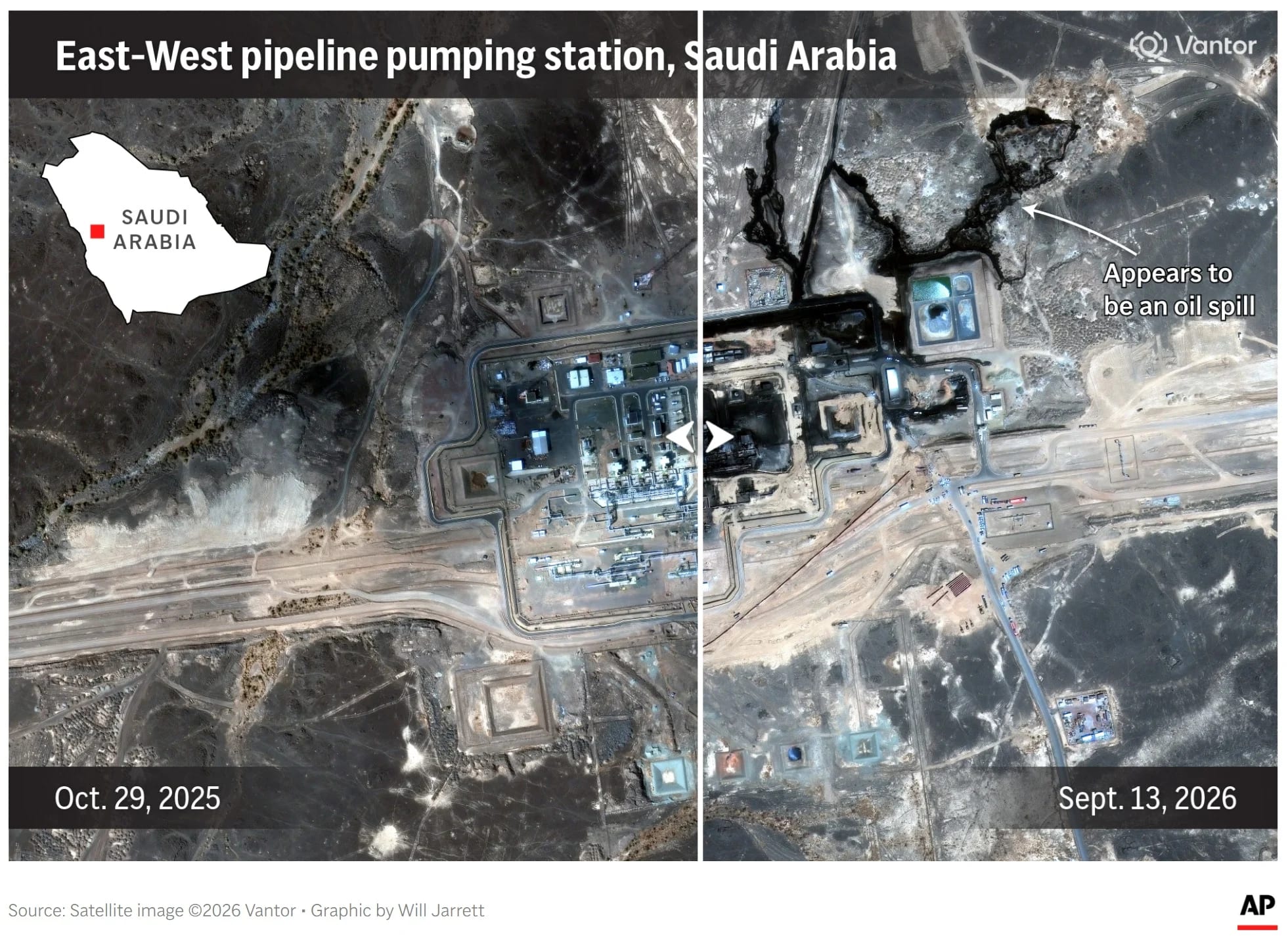 What closure of Saudi Arabia’s East-West pipeline could mean for oil flows