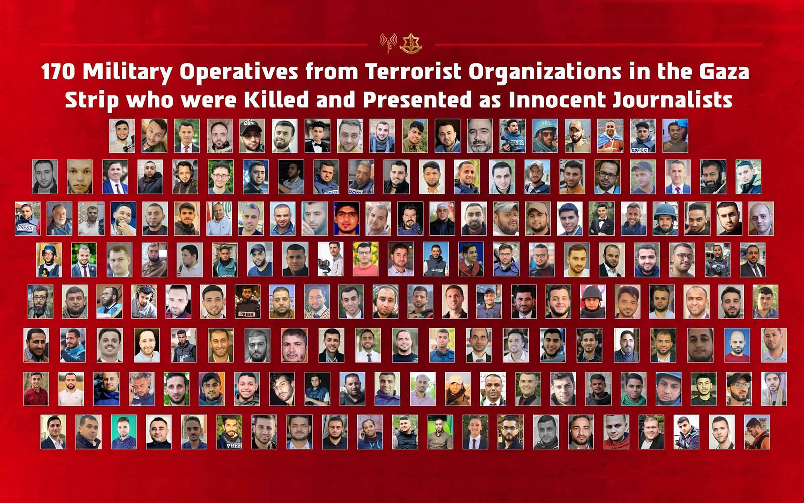 IDF documents terror affiliations of 170 Palestinian journalists killed in Gaza war