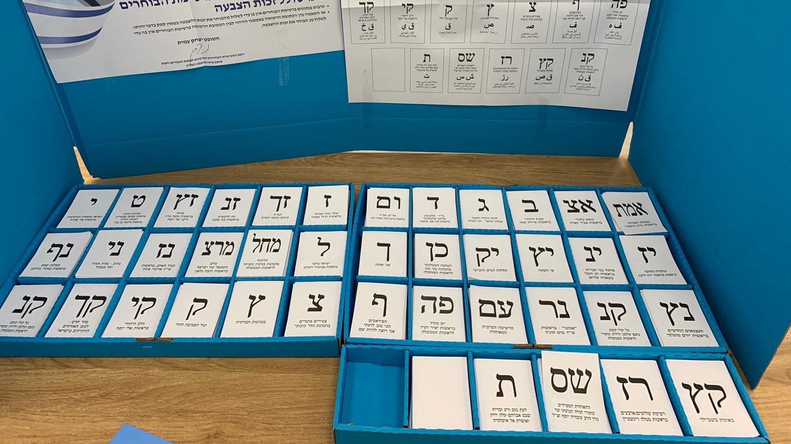 Netanyahu Bloc Closes the Gap as Election Math Tightens