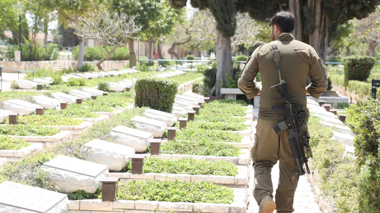 שלוש שנים למלחמה: 1,318 חללי כוחות הביטחון, 1,029 אזרחים