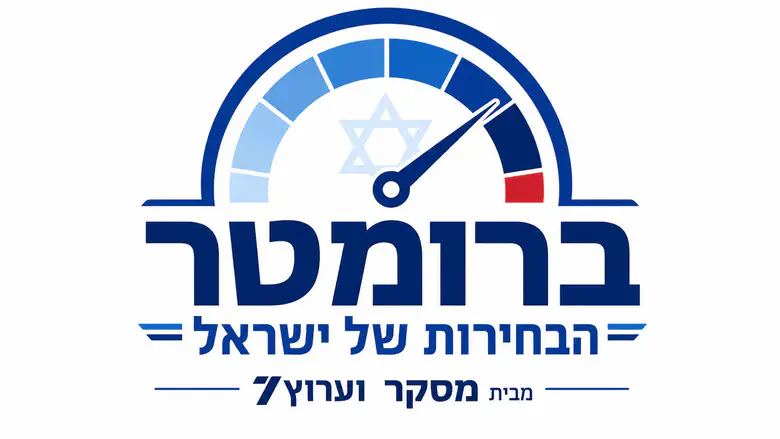 מפת המתלבטים נחשפת: מי נלחם במי?