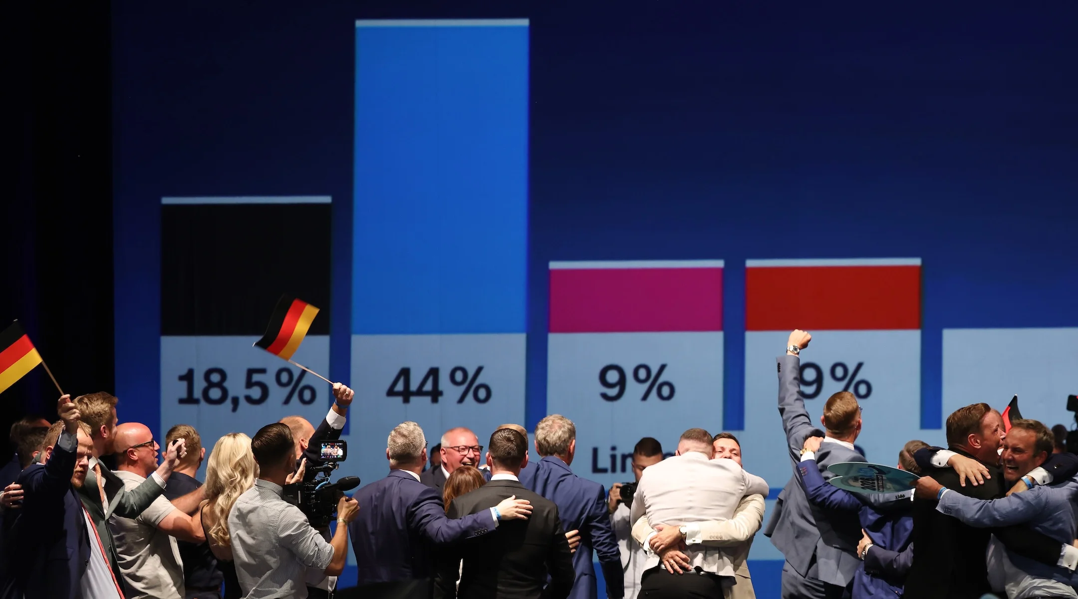Far-right win in German regional race sends shockwaves through Europe