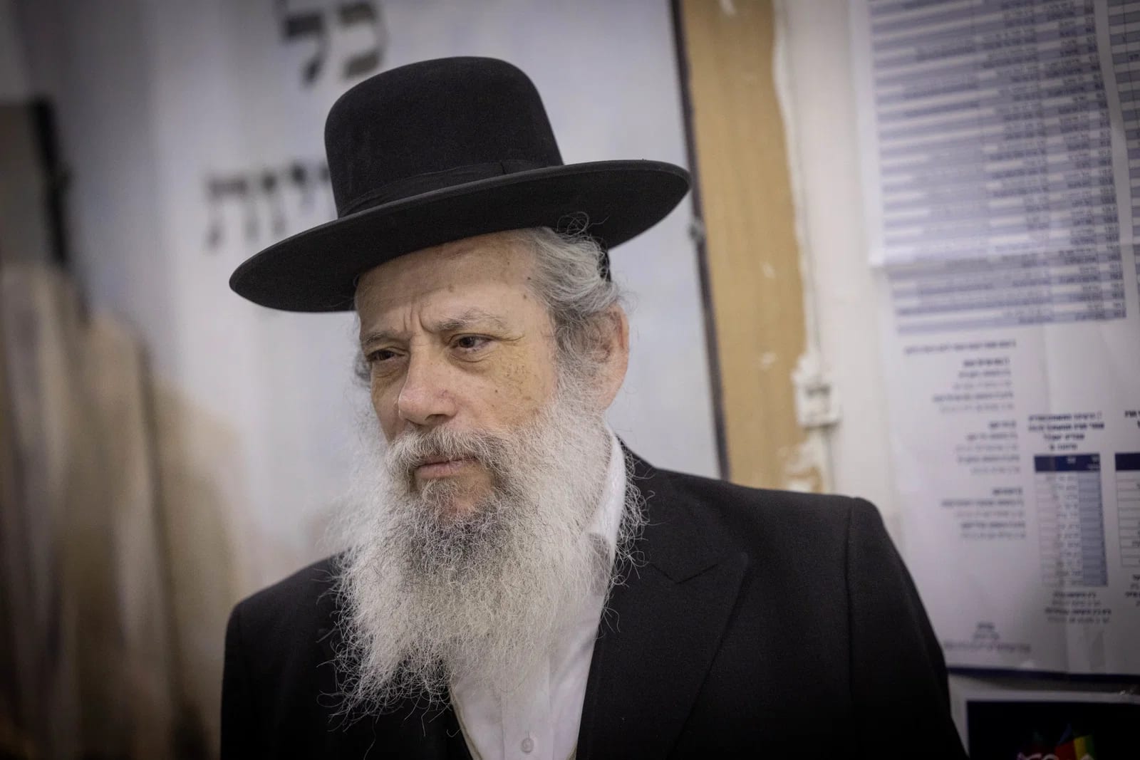 מחוץ למקווה - דרמה בבני ברק: המחשב של זייברט נגנב מרכבו
