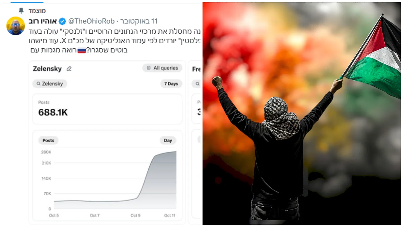 תעשו פרצוף מופתע: למה פרי פלסטין וג'נוסייד נעלמו מהרשת?