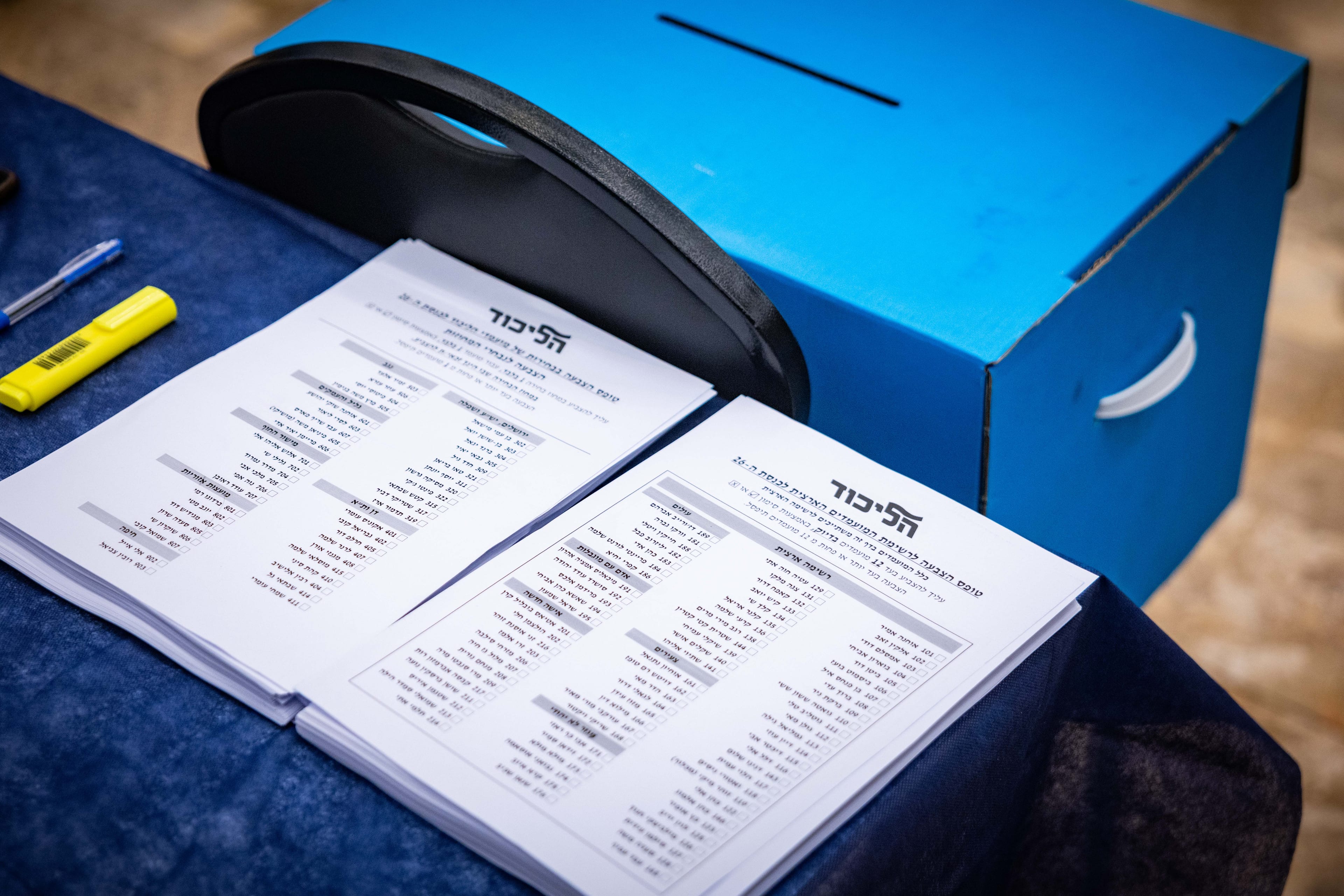 Democracy or Illusion? Inside the Complex Machinery of Likud’s Primaries