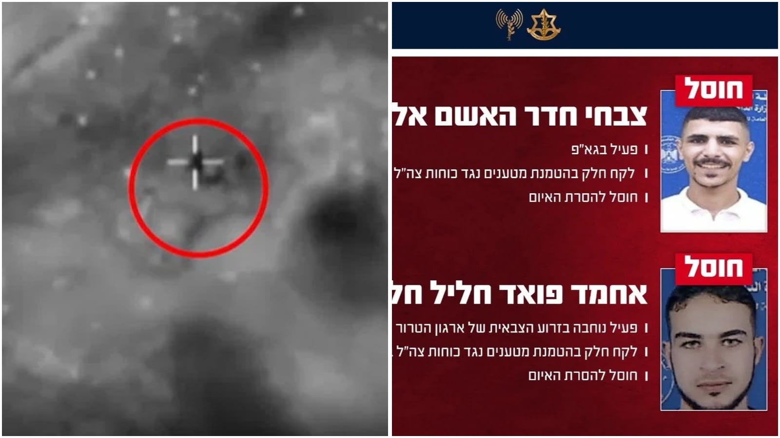 IDF Eliminates Two Militants Who Planted Explosives Targeting Israeli Forces in Gaza