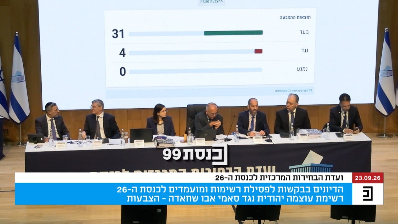 Israel's Election Committee Disqualifies Two Arab Lawmakers in Historic Vote