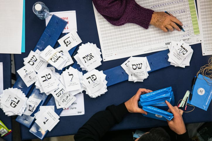 Election Committee Approves Ballot Letters: Likud Keeps "Machal," Shas "Shin," UTJ "Gimel"