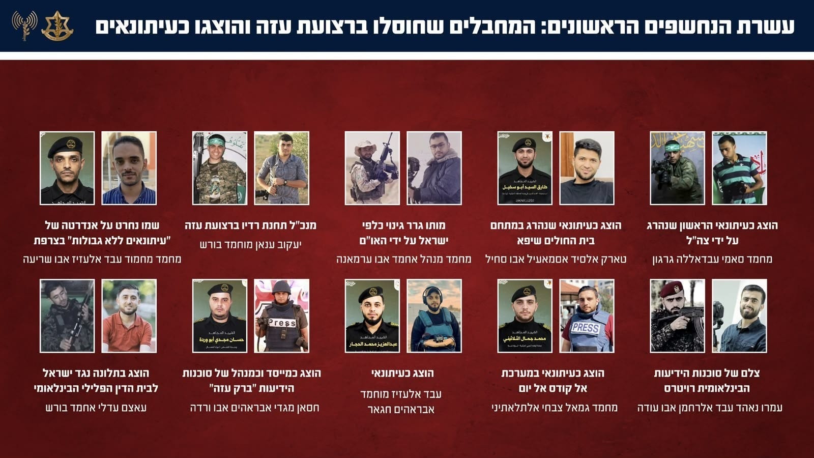 IDF Exposes Gaza 'Journalists' as Hamas Operatives in New Online Database