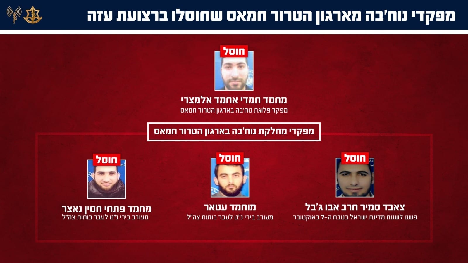 צה"ל חושף: חיסול מרובע בלב הרצועה