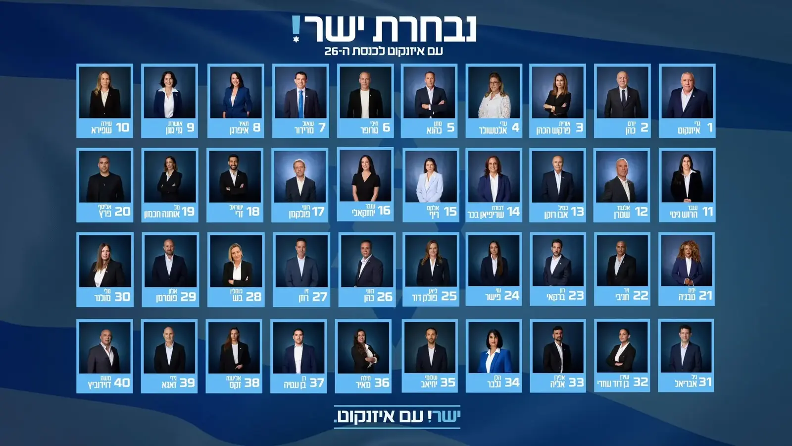 וינטר יתמודד ללא חיבור, המיקום של מקורבו של בן גביר - והרשימה של איזנקוט נחשפת