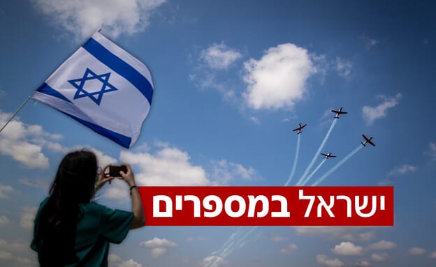 ראש השנה תשפ"ז: אוכלוסיית ישראל מונה יותר מ-10 מיליון בני אדם