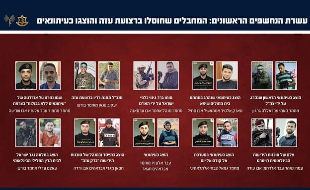 המספר נחשף: 170 מחבלים ששימשו בפועל כעיתונאים חוסלו על ידי צה"ל ברצועה