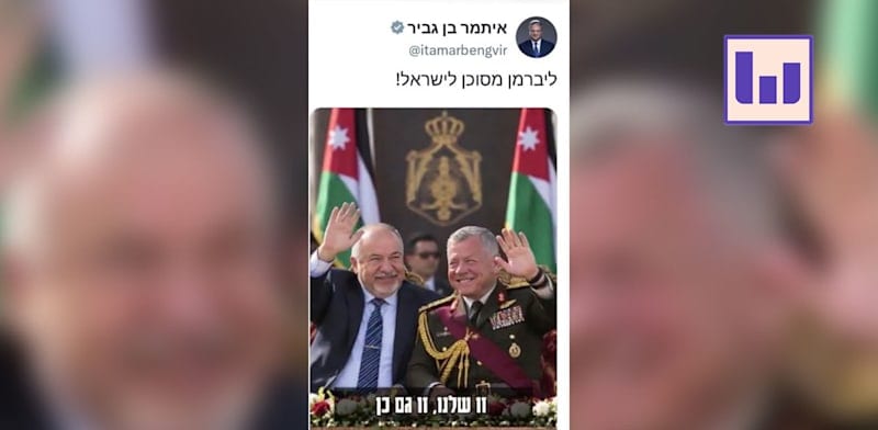 התשובה לאחוז החסימה: בינה מלאכותית