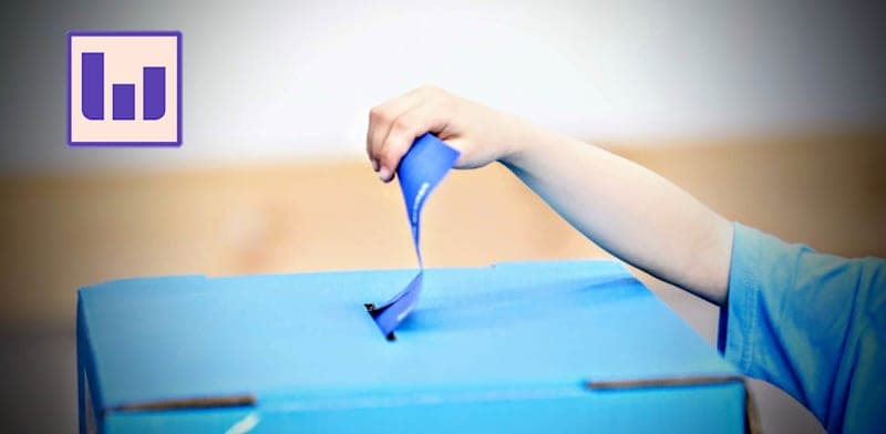 הרווח של המפלגות הגדולות וכוח הסכם העודפים: כך מחולקים המנדטים בבחירות