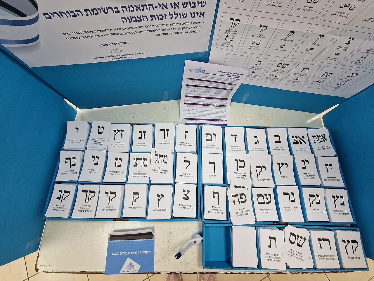 Generation Right: Israel’s Youth Are Shaping the Nation’s Unapologetic Future