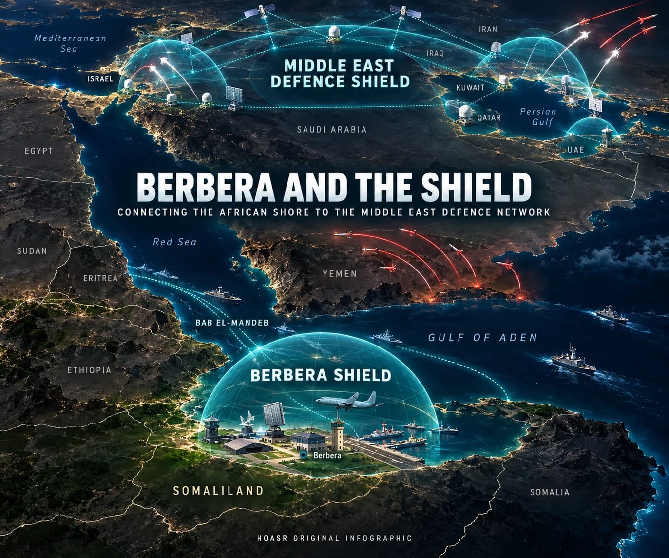Berbera: The Missing Shore Of The Middle East Defense Shield