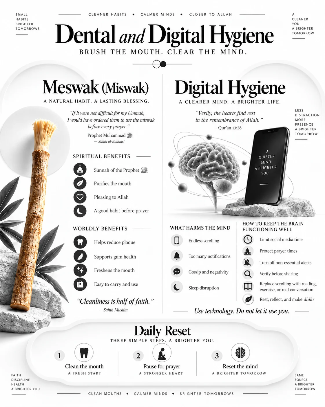 On Dental and Digital Hygiene.