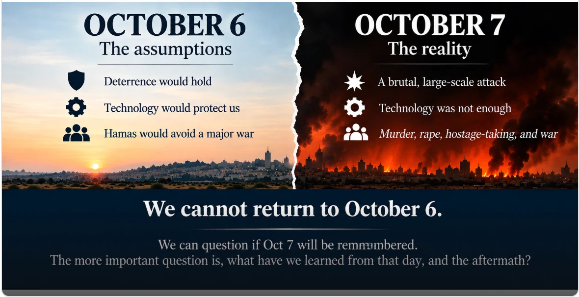 October 7: We Cannot Return to October 6