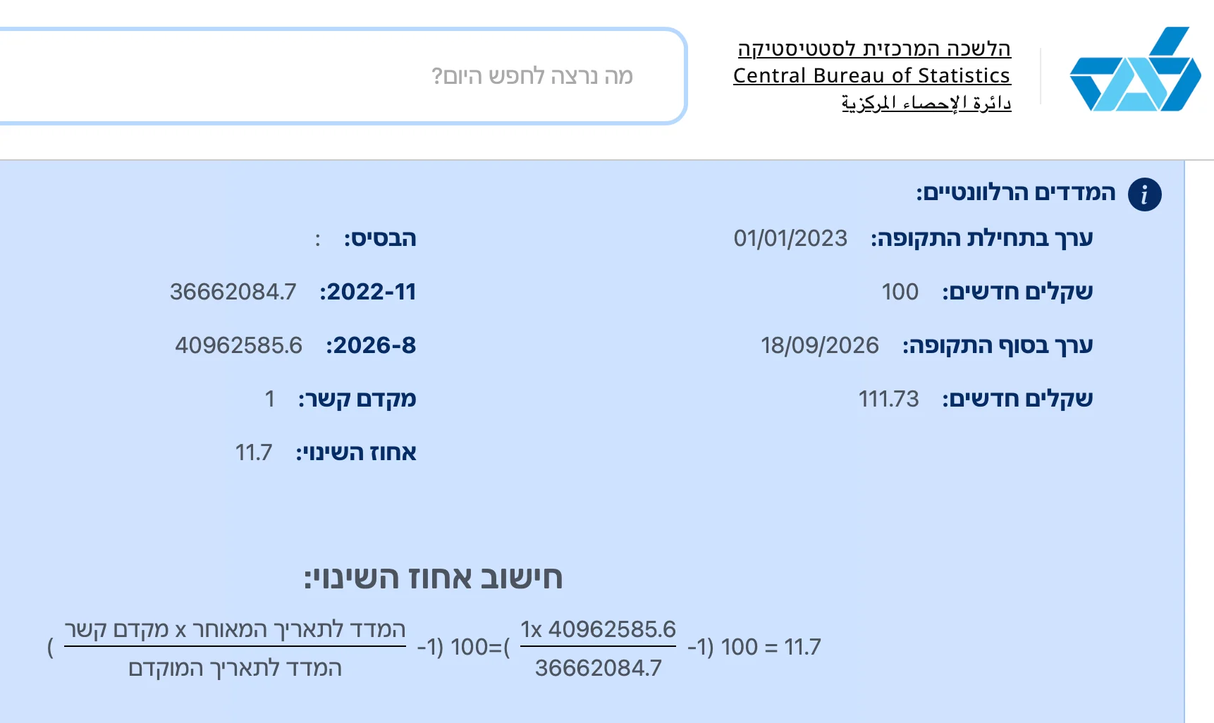 The Opposition Is Campaigning to Keep Netanyahu in Power