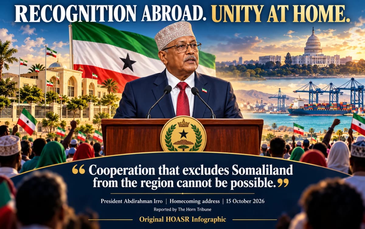 President Irro Came Home. Somaliland Heard His Case.