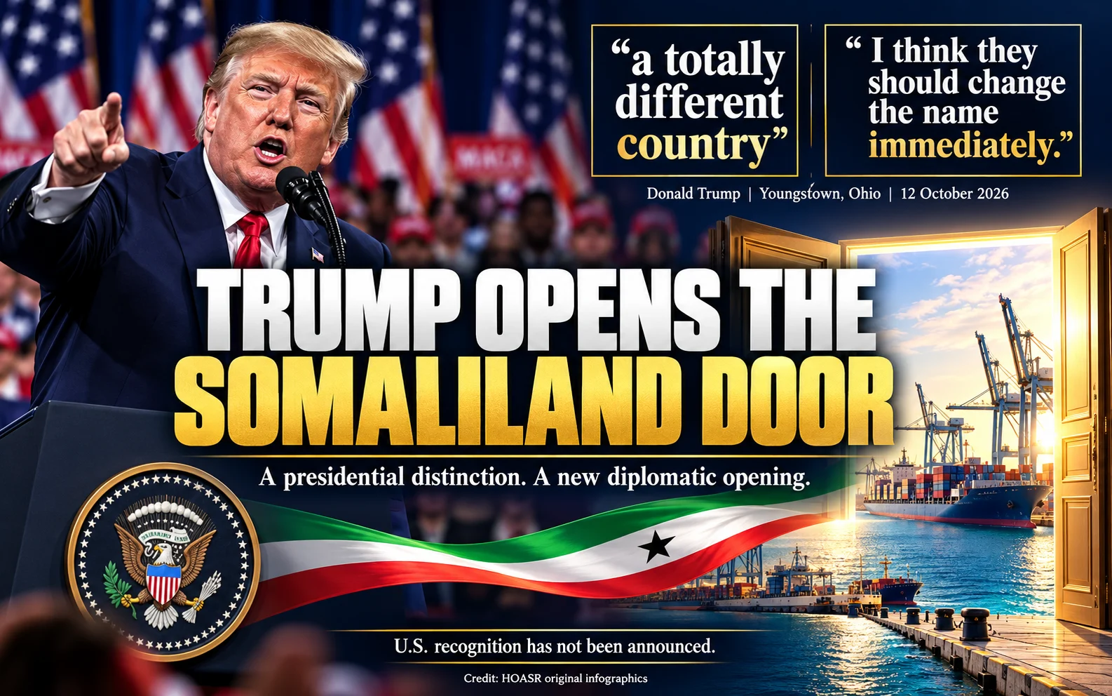 Words Matter: Trump Opens the Somaliland Recognition Door