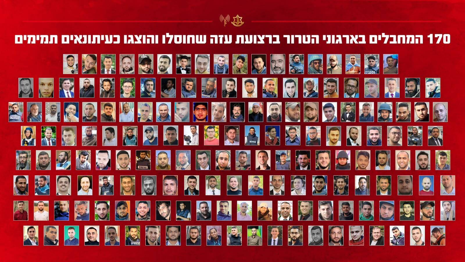 IDF documents terror affiliations of 170 Palestinian journalists killed in Gaza war