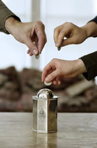 The Order of Who to Give Tzedakah to