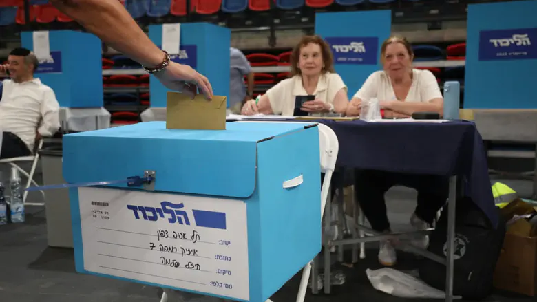 הפריימריז בליכוד | לאחר ספירת 65% מהקולות: אלי כהן, יריב לוין ואמיר אוחנה בראש