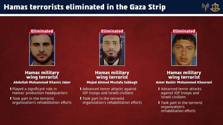 Gaza: IDF slays three Hamas terrorists