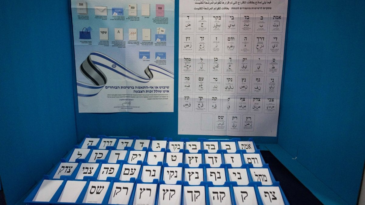 בחנו את עצמכם: האם אתם מכירים את כל האותיות של המפלגות בקלפי?