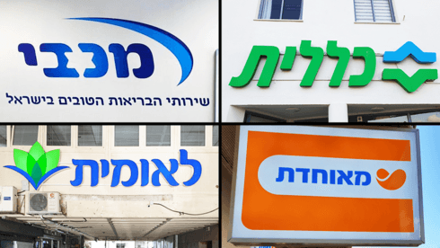 228 אלף ישראלים החליפו קופת חולים בשנה שעברה - ואחת גברה על כולן