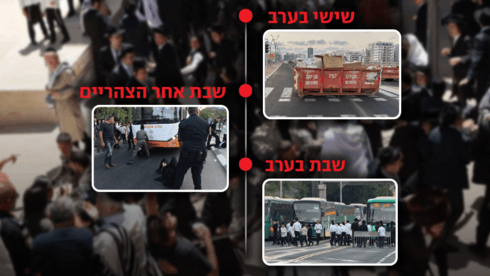 השינוי הקיצוני בערים: "השכונה הזו תהיה חרדית על מלא. החילונים שנלחמים יעזבו"