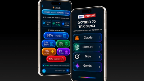 מהפכה במסחר העצמאי: מחברים סוכני AI לתיק ההשקעות שלכם!