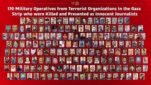 IDF names 170 slain Gaza ‘journalists’ it says served in Hamas, Islamic Jihad