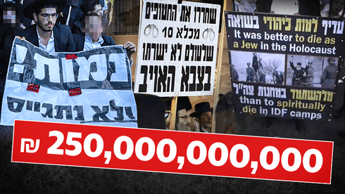 המספרים העצומים שעלולים לרסק את הכלכלה הישראלית